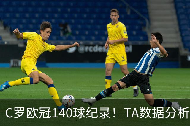 C罗欧冠140球纪录！TA数据分析：哈兰德34岁、姆巴佩36岁时打破？